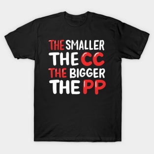 The Smaller The CC The Bigger The PP T-Shirt